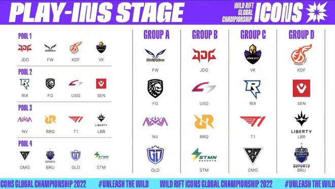 球队的潜力 球队的潜力