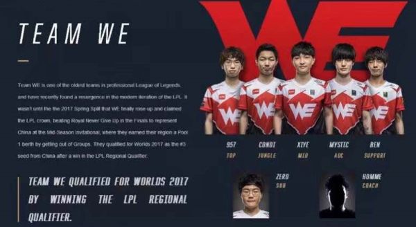 信心倍增 信心倍增