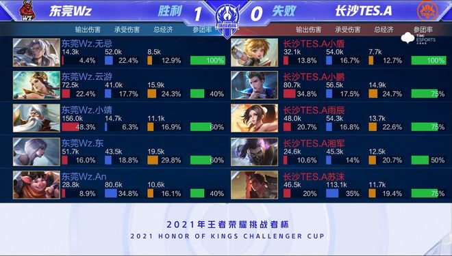 未能及时补 未能及时补