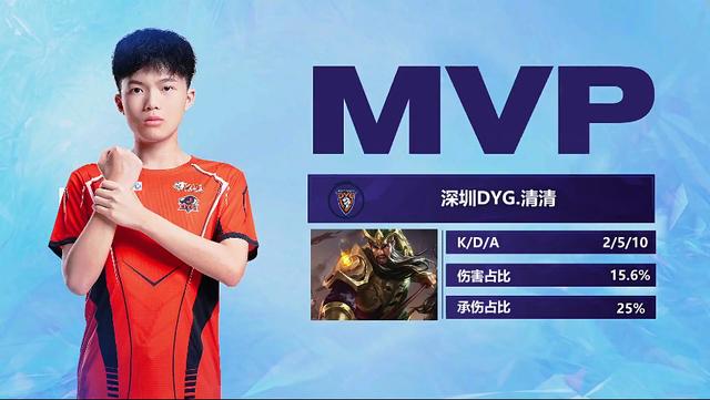 乐部接受了 乐部接受了