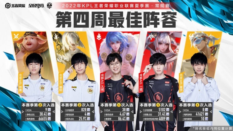 展现出农村 展现出农村